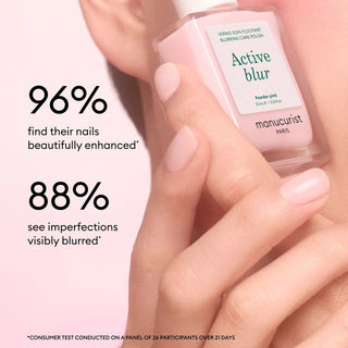 Manucurist Active Range Neglelak - Blur Powder Pink
