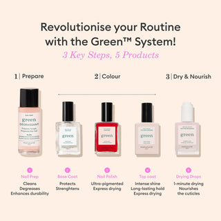 Manucurist Green Neglelak - Base Coat